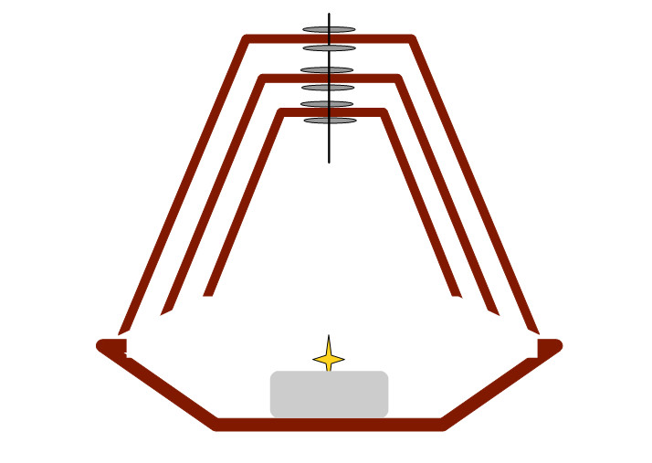 potheater